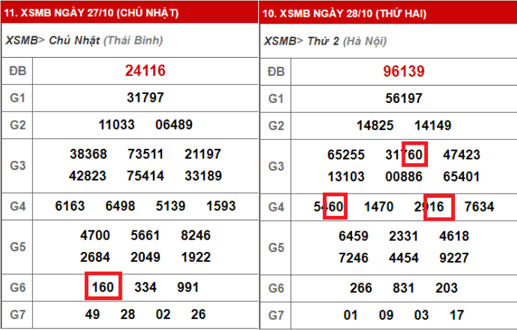 ce1baa7u-g6 Cầu G6.1