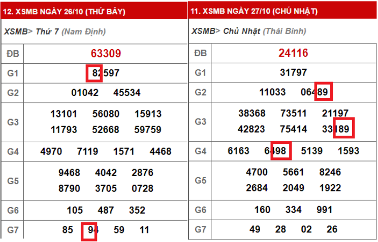 ce1baa7u-gie1baa3i-nhe1baa5t-vc3a0-g7-1 Cầu Giải nhất và G7.2